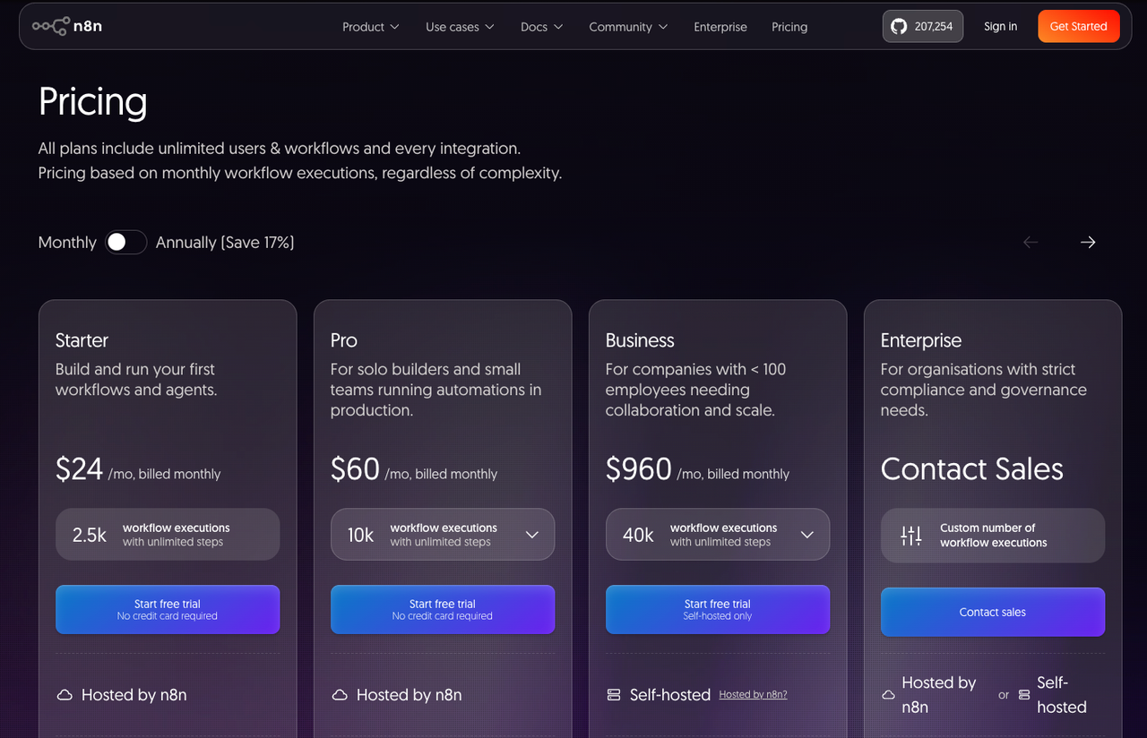 n8n pricing plans breakdown showing starter to enterprise tiers for automated clay alternatives.