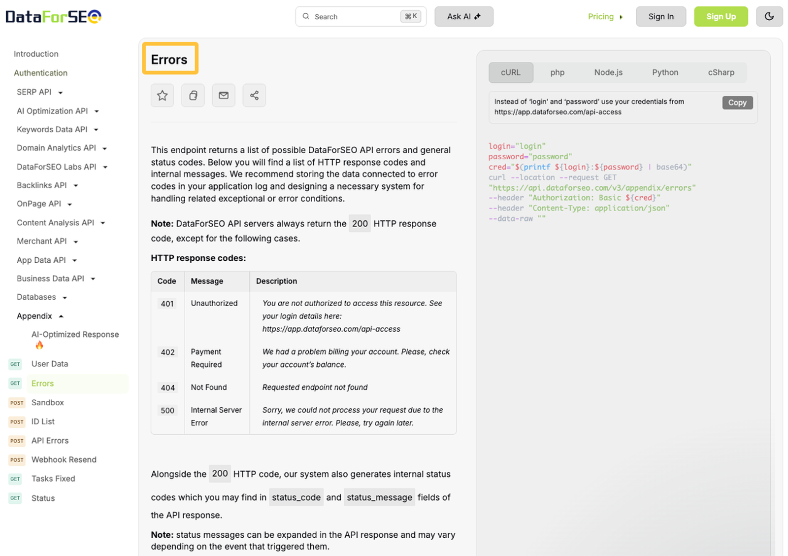 DataForSEO documentation page showing typical HTTP response codes (401, 404, 500) relevant to an OpenSEO review of technical reliability.