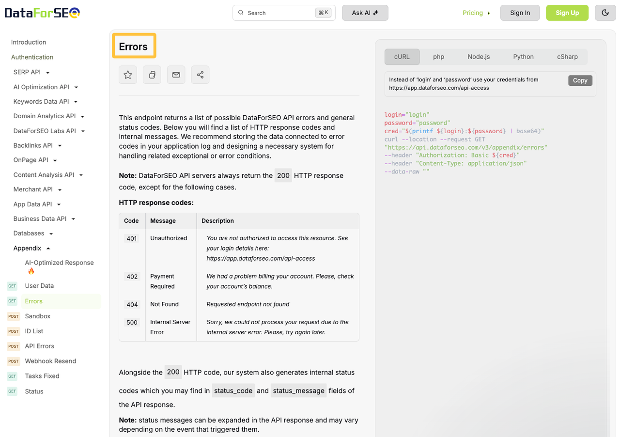 DataForSEO documentation page showing typical HTTP response codes (401, 404, 500) relevant to an OpenSEO review of technical reliability.
