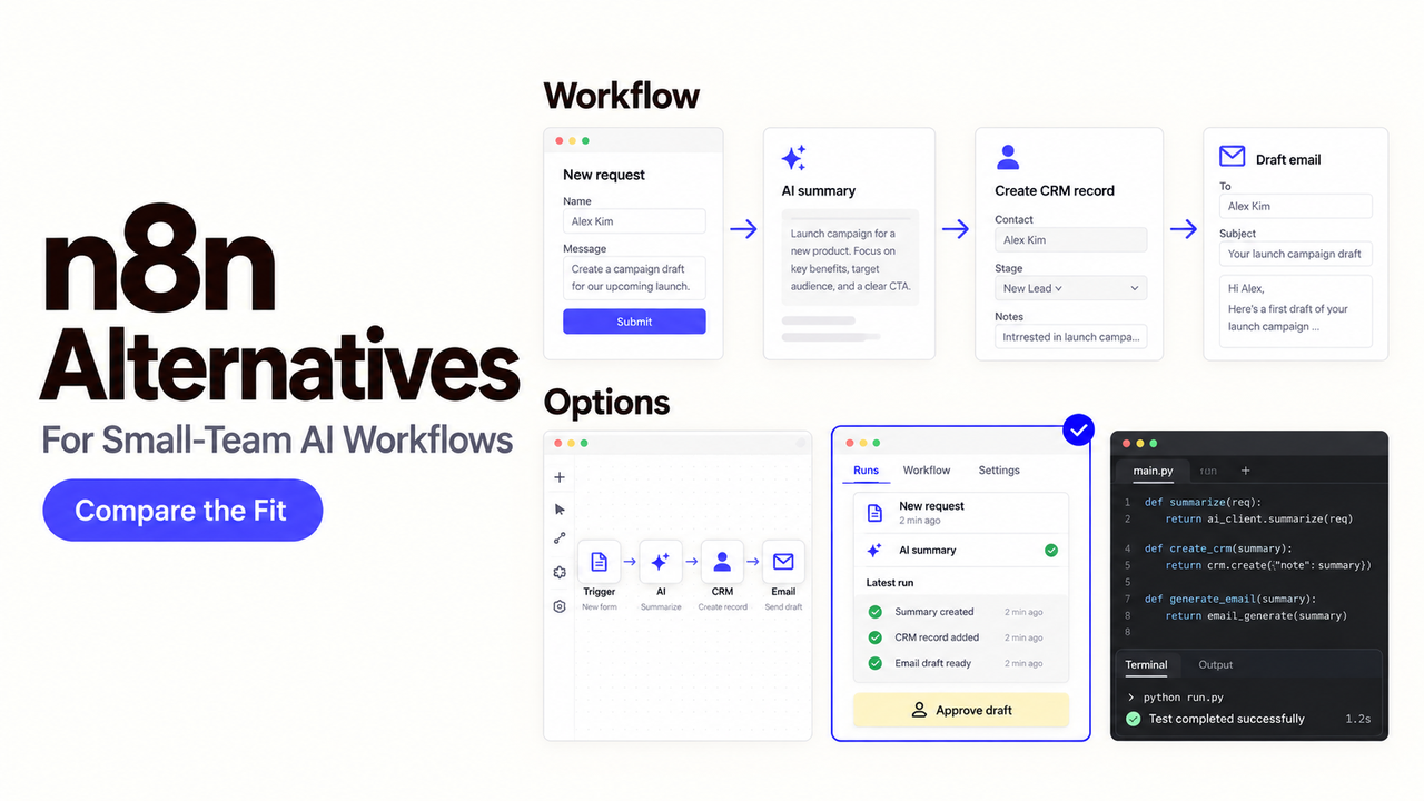 Banner showcasing n8n alternatives for small-team AI workflows with UI steps and automated options.