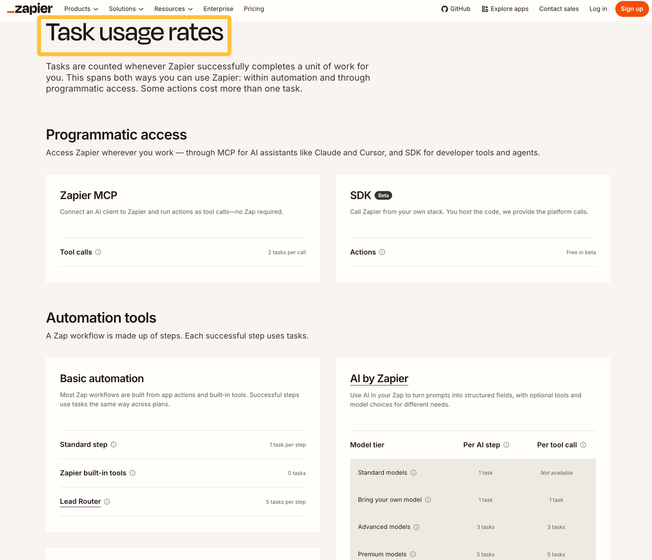 Zapier task usage rates page detailing programmatic access and basic tool costs for marketing automation pricing.
