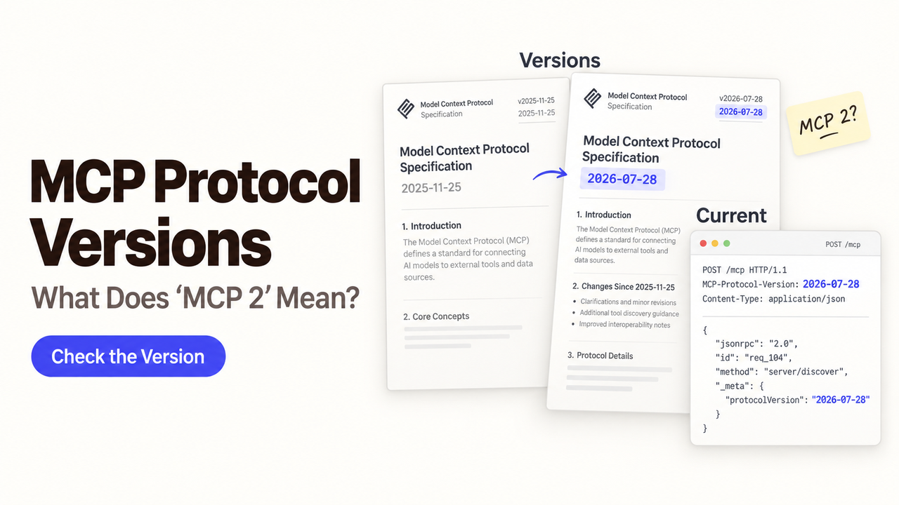 Diagram explaining mcp protocol versions with HTTP headers and Model Context Protocol specification details.