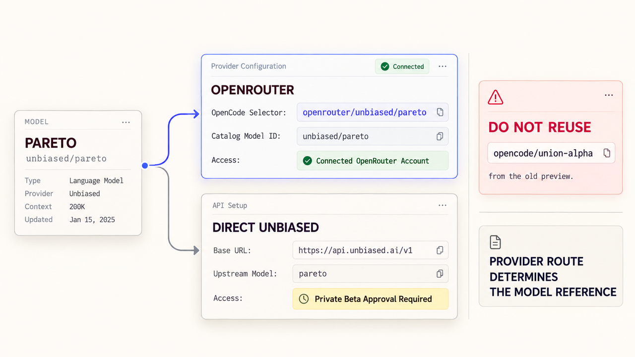 Set up the correct provider route and avoid old reference slugs during your union alpha opencode model integration.