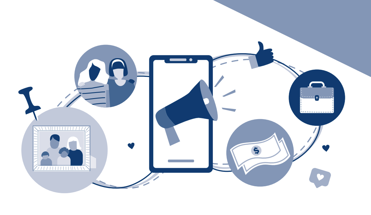 An infographic Depicting a mobile phone as a hub for family, friends, work, and finance. Relevance to inclusive social media management packages.