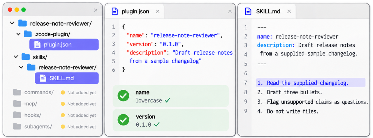 In zcode plugin development, configure the plugin.json manifest and SKILL.md files to define your agent instructions.
