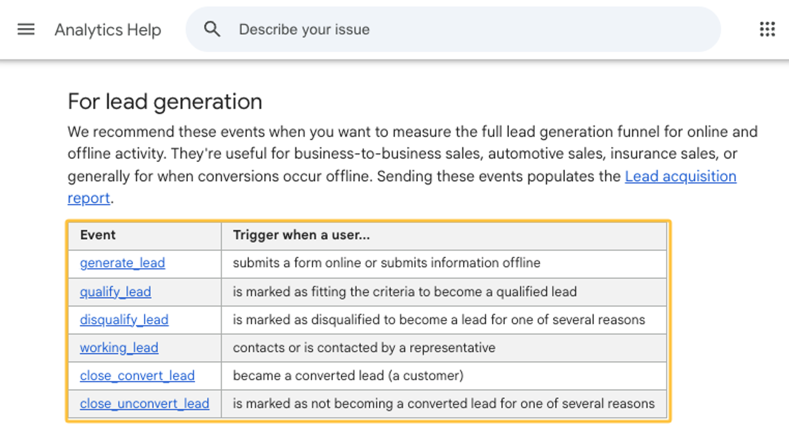 Table in Google Analytics Help detailing lead generation events for a manufacturing seo agency.