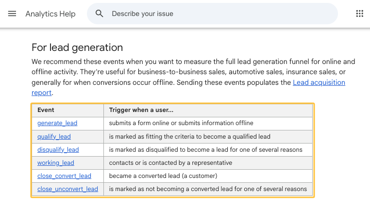 Table in Google Analytics Help detailing lead generation events for a manufacturing seo agency.