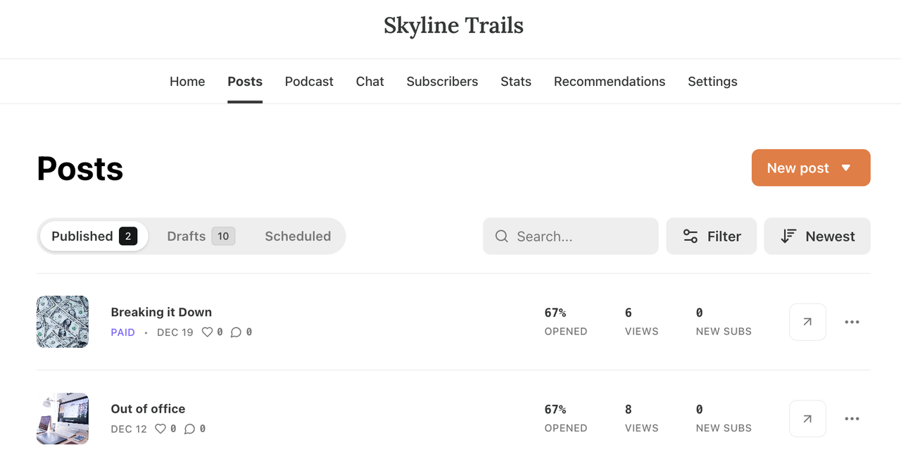 View of a creator post dashboard, where writers can manage drafts and access the built-in Substack AI detector tools.
