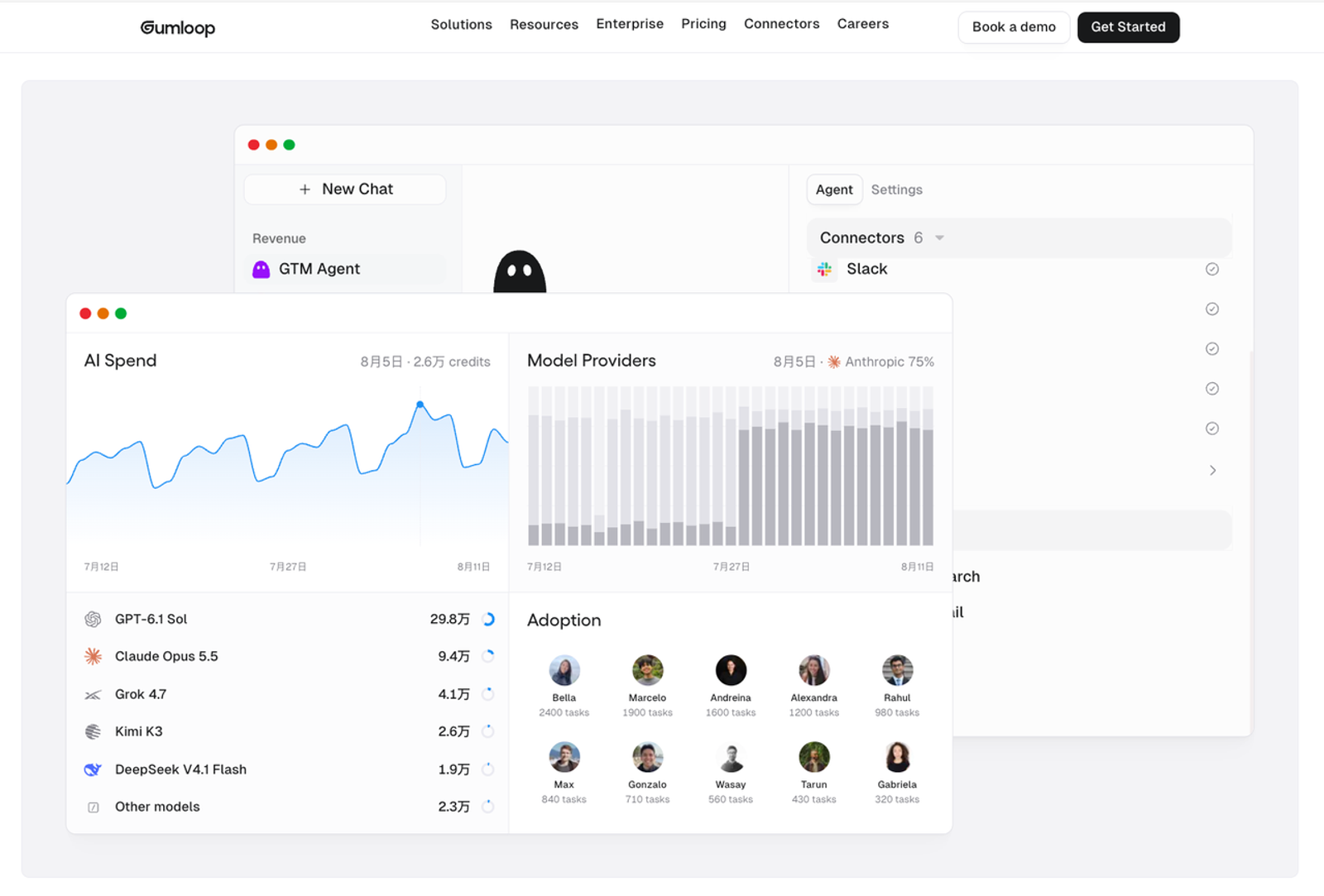 Gumloop analytics interface comparing usage among popular Relevance AI alternatives.