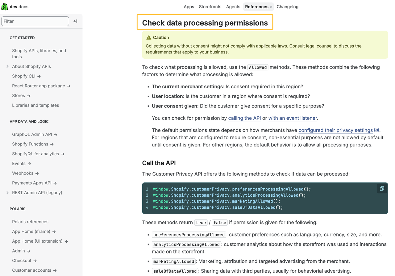 Shopify developer documentation showing data processing permissions essential for ecommerce marketing automation.