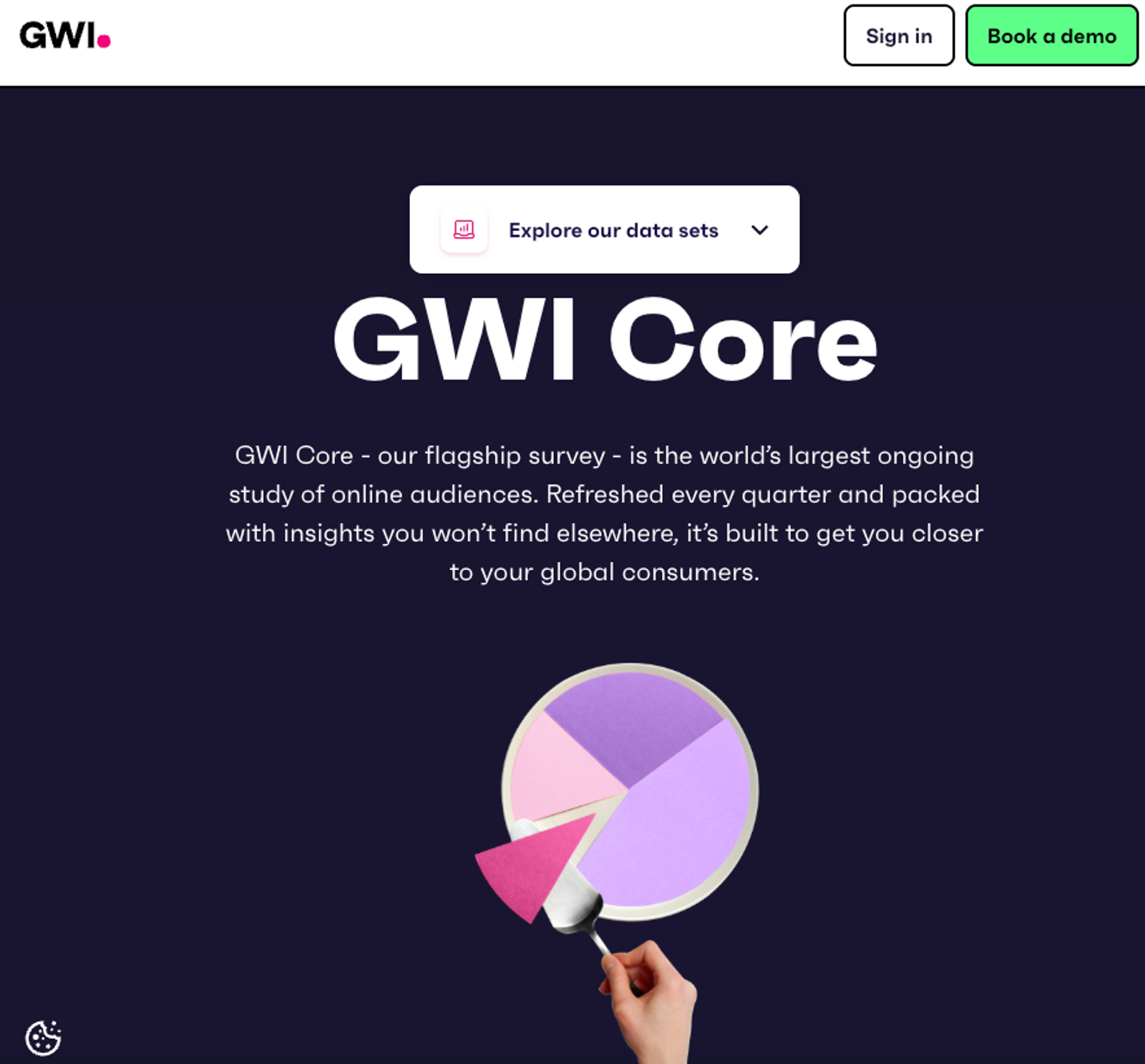 GWI Consumer Market Intelligence Tools 