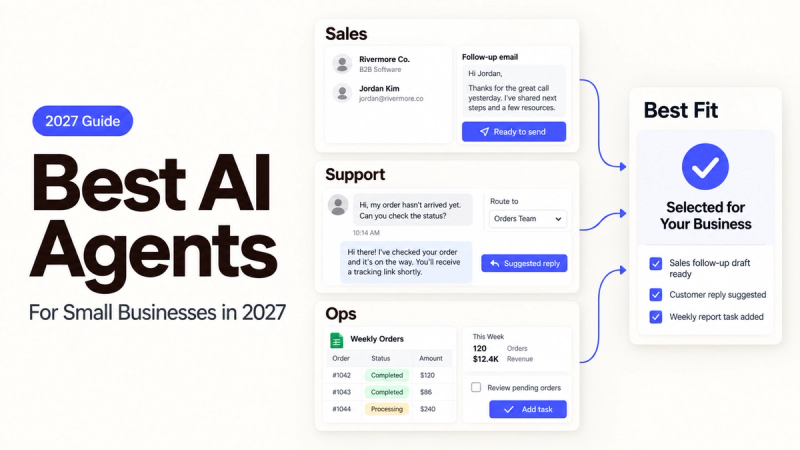 Diagram showing how the best AI agents handle sales, support, and ops workflows for small businesses.