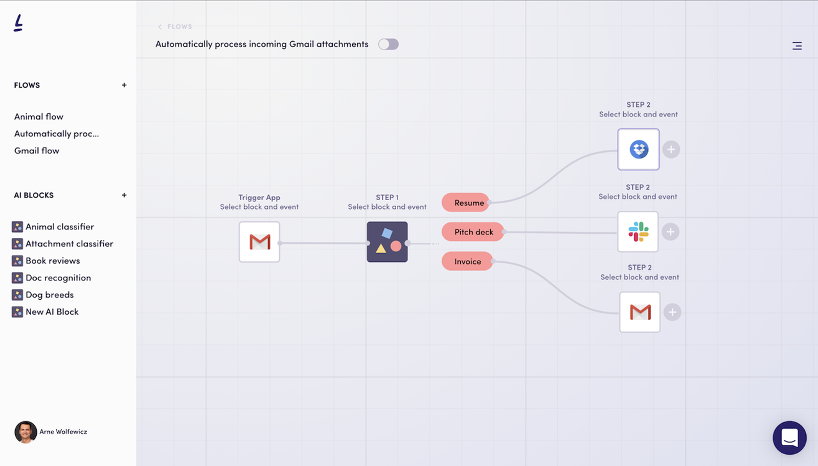 Levity AI workflow builder showing automated email attachment processing and document classification.