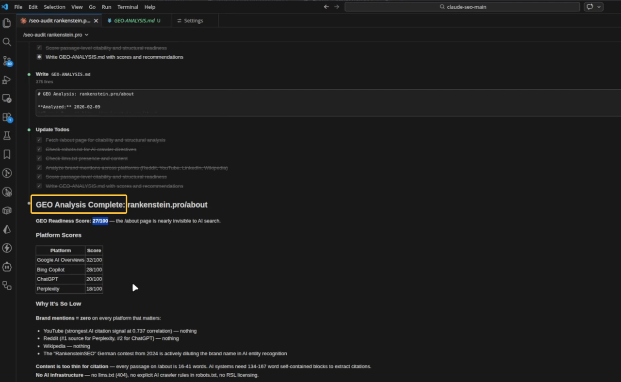 Code editor displaying a Claude SEO GEO analysis report with a 27/100 readiness score and AI platform visibility metrics.