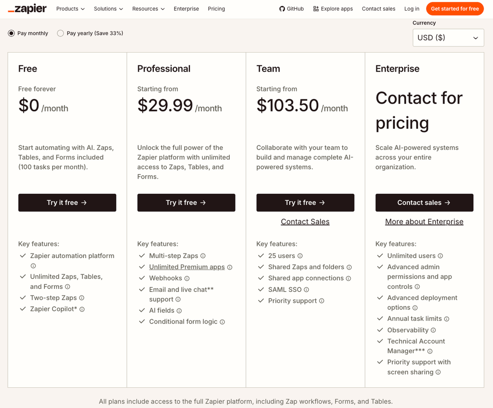Compare pricing plans and features across top make alternatives like Zapier for business scaling.