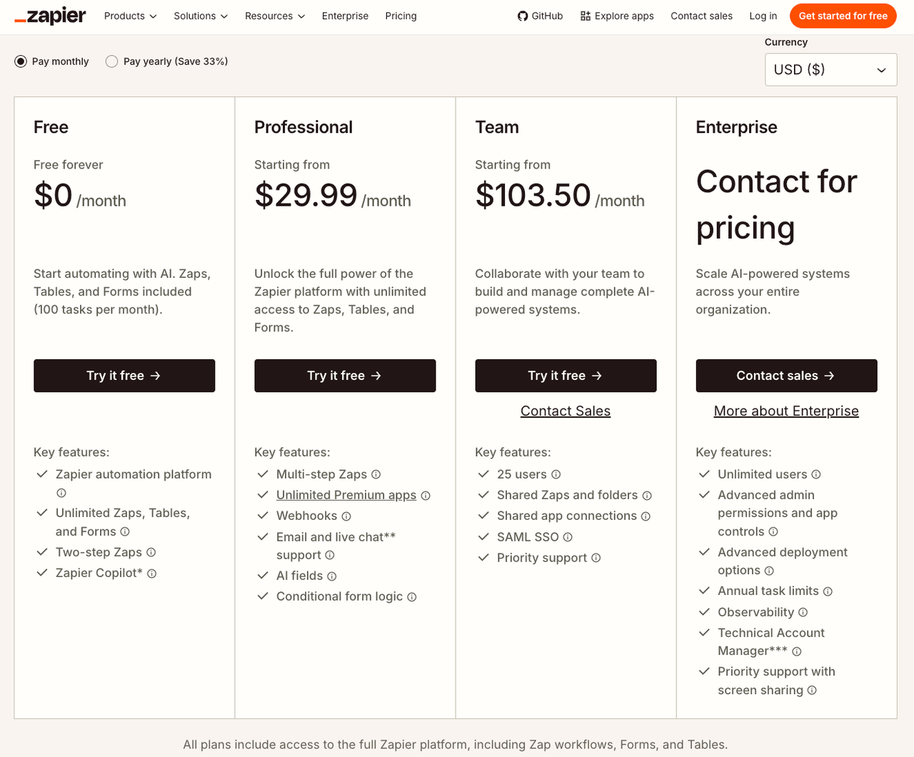 Compare pricing plans and features across top make alternatives like Zapier for business scaling.