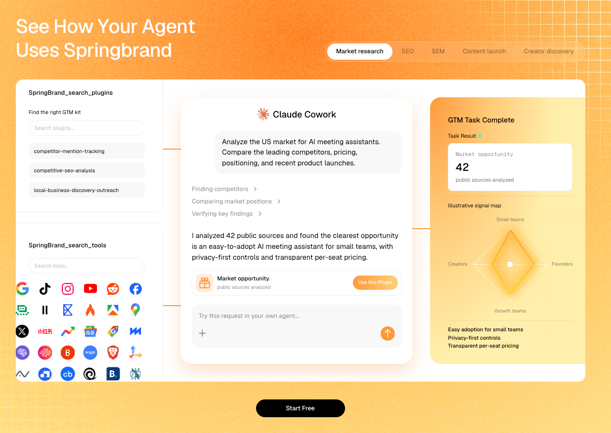 Dashboard showing an AI agent, Claude, performing market research tasks integrated into customer feedback tools.