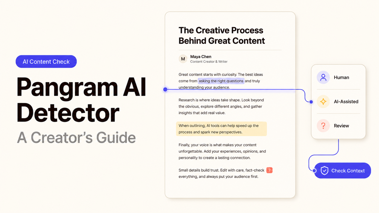 A creator's guide to the Pangram AI Detector, showing a content check interface highlighting human and AI-assisted text.