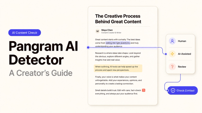 A creator's guide to the Pangram AI Detector, showing a content check interface highlighting human and AI-assisted text.