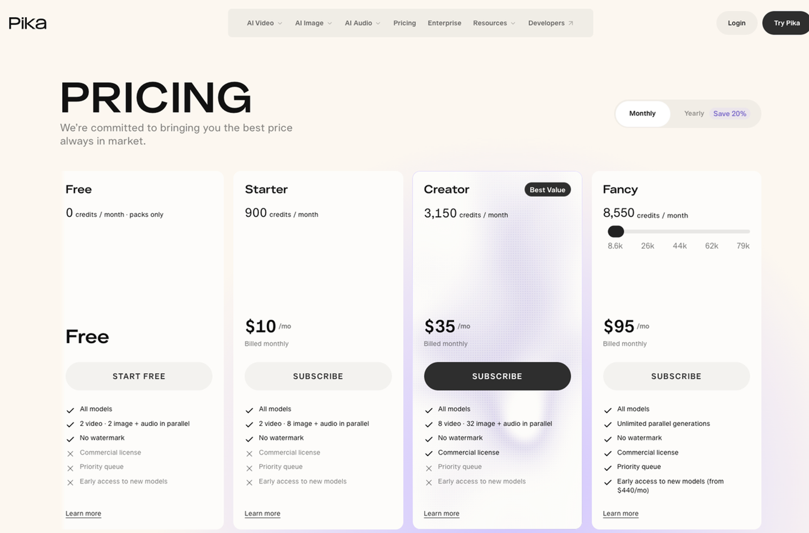 Compare subscription tiers and credits needed to scale your automated pika chatgpt campaign workflow.