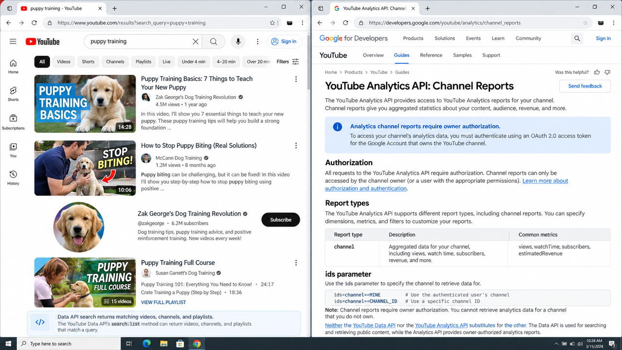 YouTube analytics documentation explaining authorization required for a social media monitoring api.