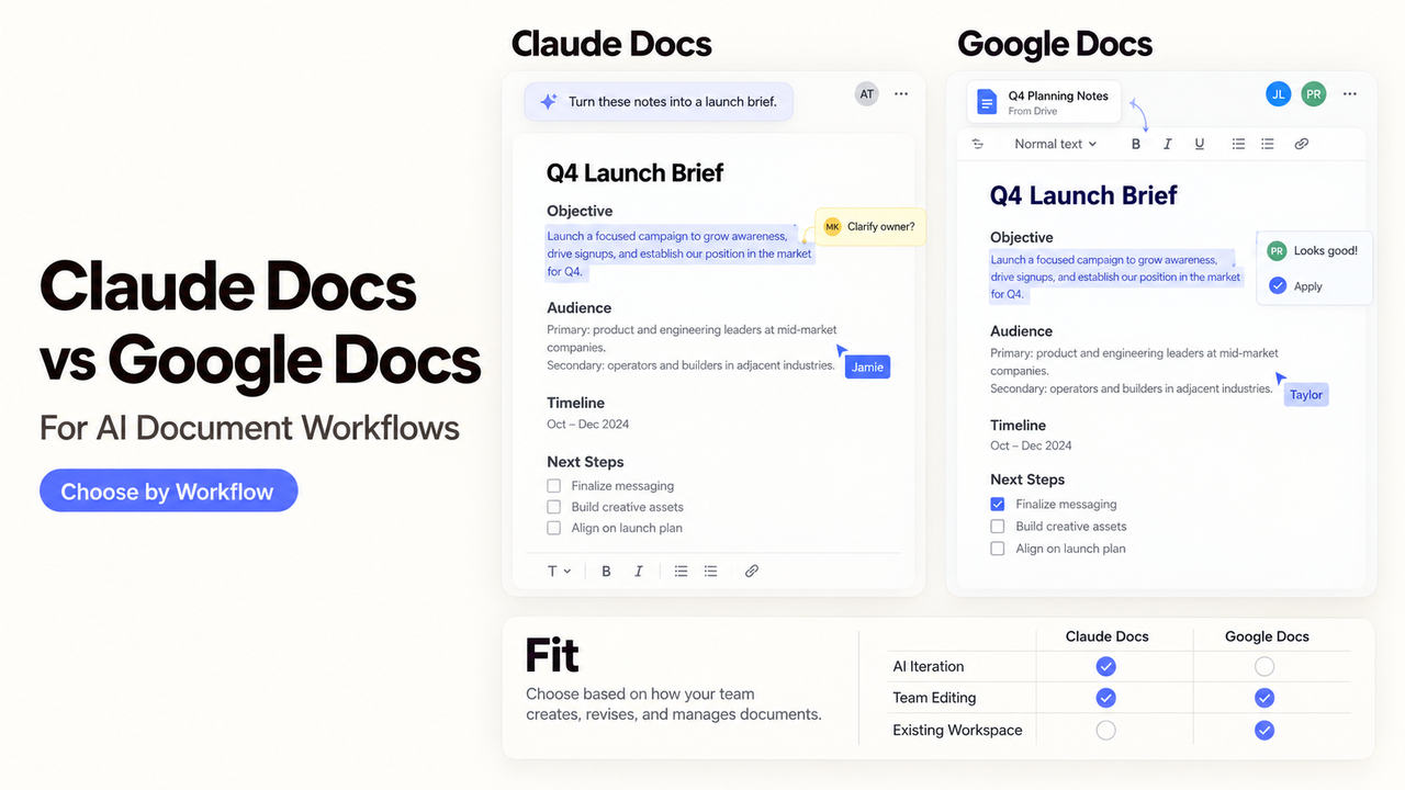 Compare claude docs vs google docs for AI workflows to see which tool best fits your team editing and iteration needs.