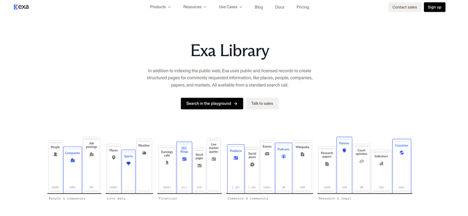 Access indexed public web data and corporate databases with exa 3 company research API tools.