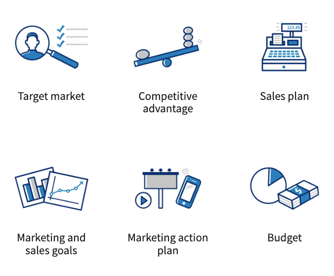 Key metrics of what does a digital marketing agency do for small businesses success.