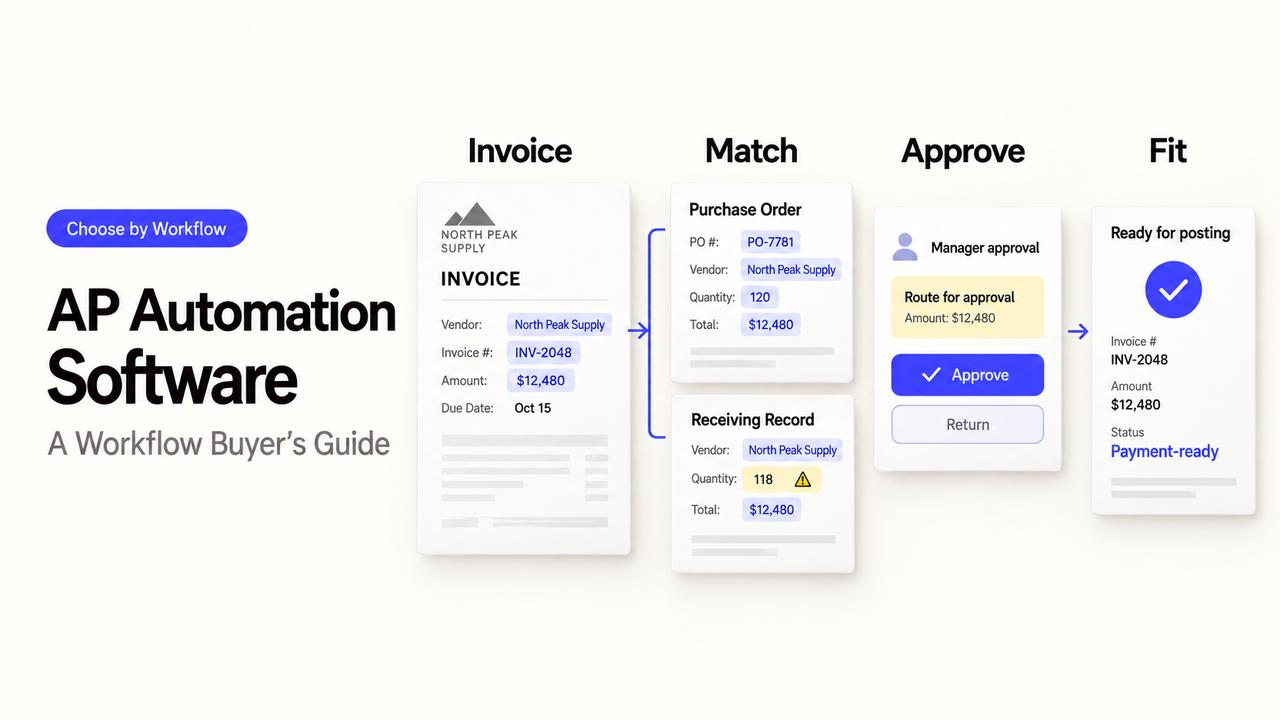 Discover how ap-automation-software streamlines the invoice, match, and approval workflow for faster payment processing.