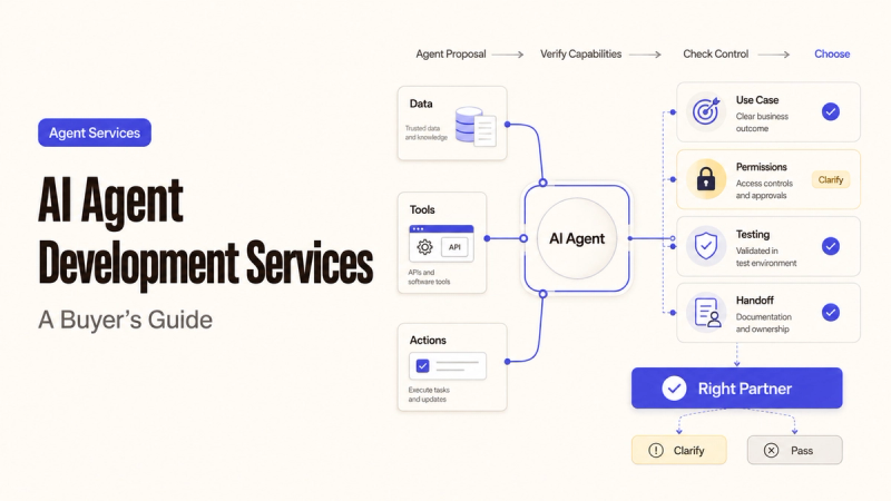Buyer's guide flowchart for AI agent development services, detailing data, tools, permissions, and right partner selection.