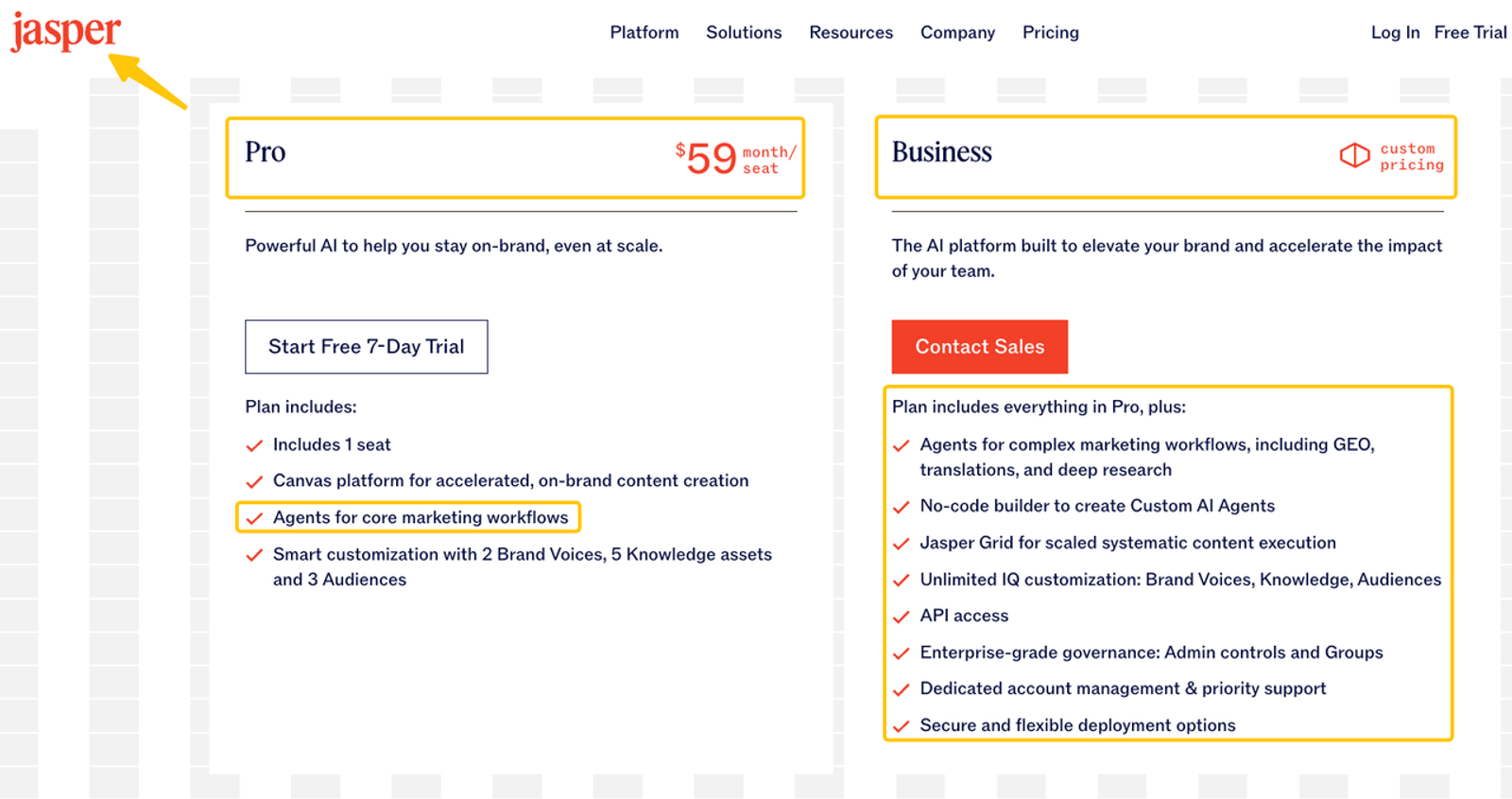 Pricing tiers for Jasper showcasing marketing workflow automation powered by the best AI agents.