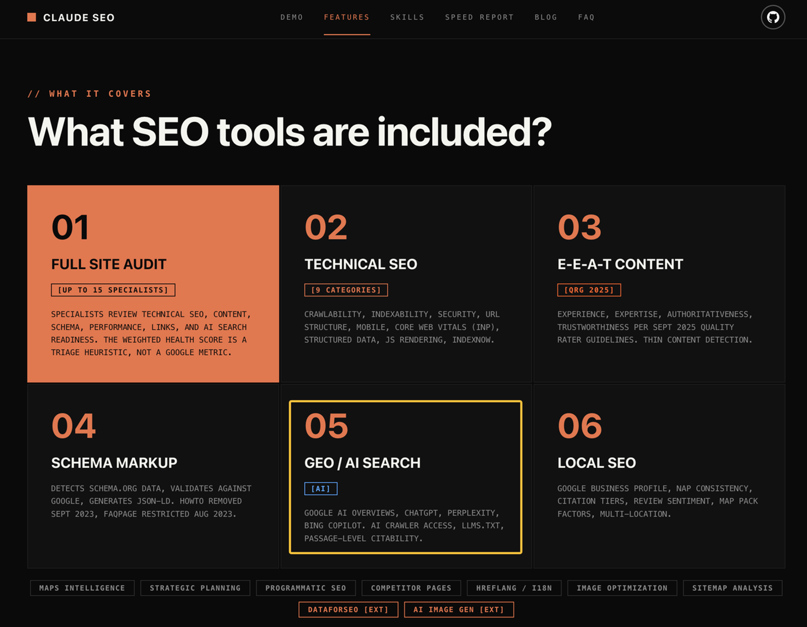 Features grid highlighting the Claude SEO GEO tool for AI search optimization among other included technical SEO modules.