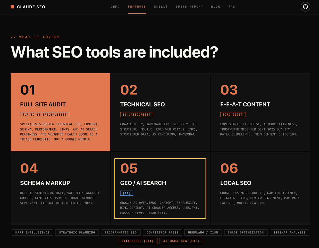 Features grid highlighting the Claude SEO GEO tool for AI search optimization among other included technical SEO modules.