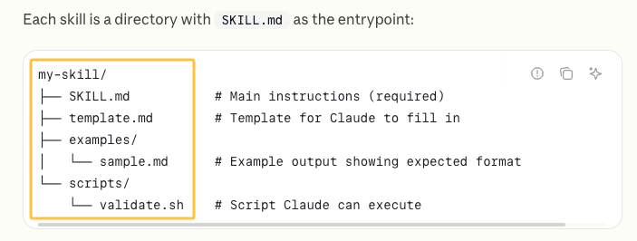 Code structure screenshot for Claude Code skills directory, showing SKILL.md and template files.