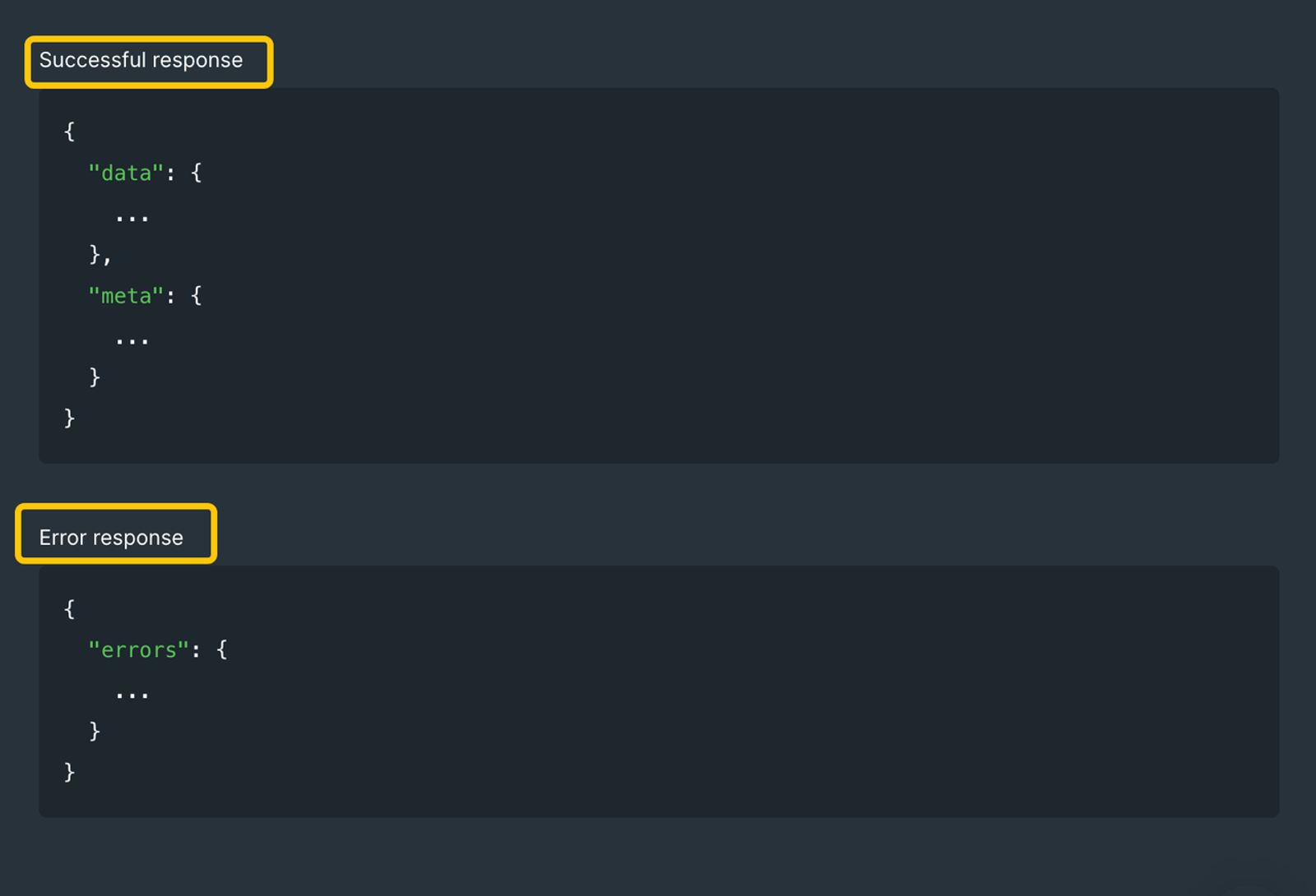 Example of successful and error JSON responses returned by a standard lead enrichment api.