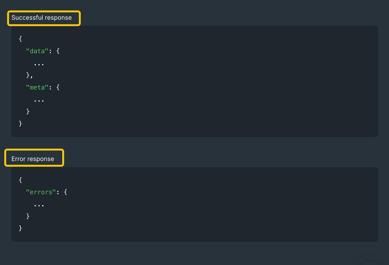 Example of successful and error JSON responses returned by a standard lead enrichment api.