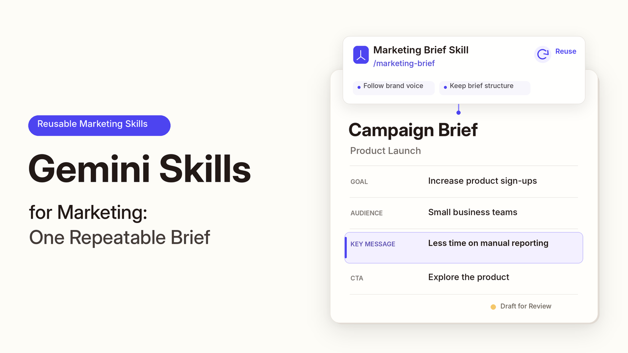 Learn how gemini skills marketing automates repeatable campaign brief creation for product launches.