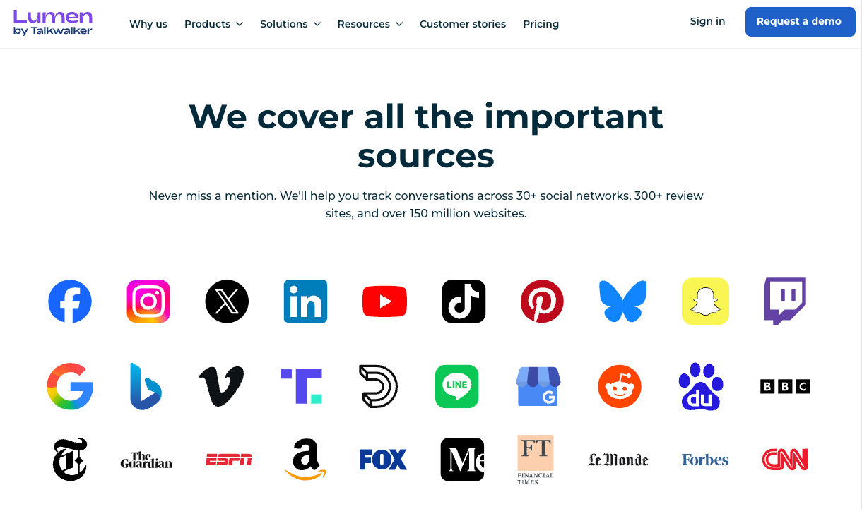 Comprehensive brand monitoring covers vital sources across social networks, review sites, and millions of websites daily.