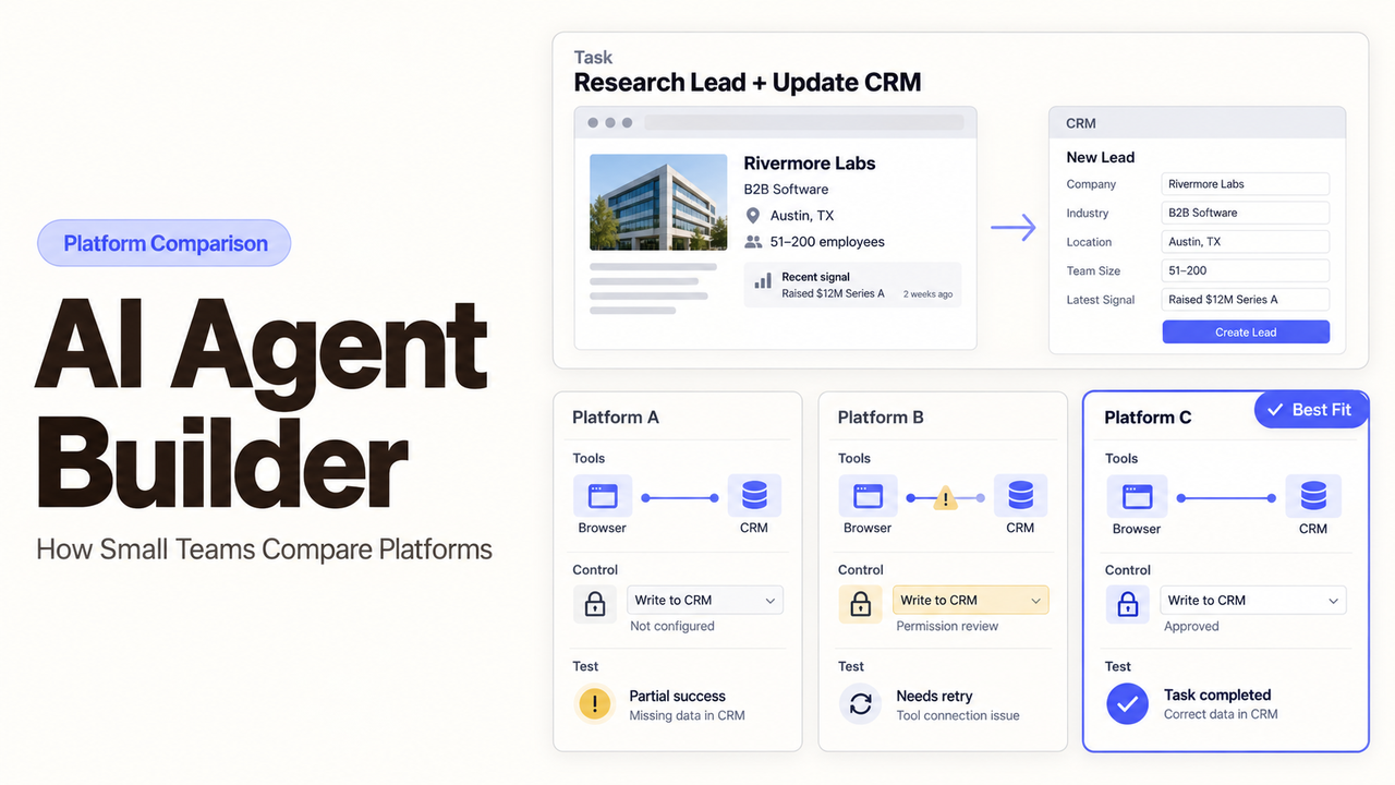 Compare top platforms using our ai agent builder to automate CRM and research tasks.