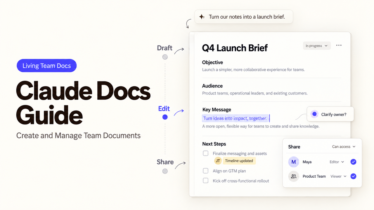 A complete guide showing how to use claude docs to draft, edit, and share team documents efficiently.