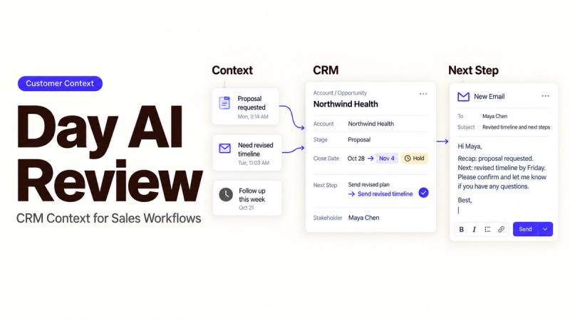 Diagram showing Day AI customer context and CRM sales workflows for follow ups.