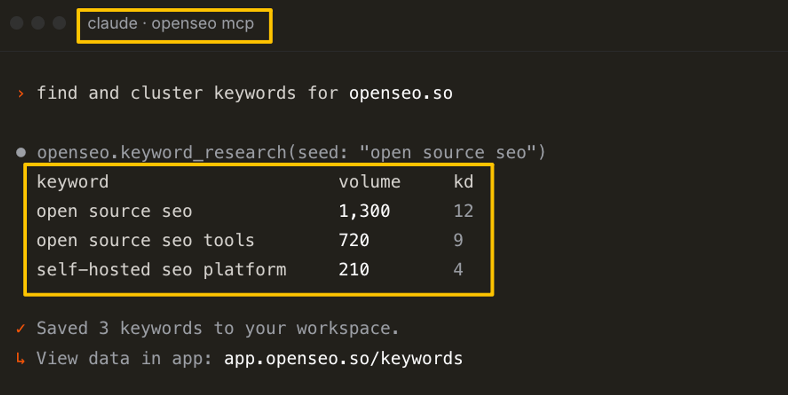 CLI terminal using the OpenSEO AI agent to find and cluster target keywords via Claude MCP