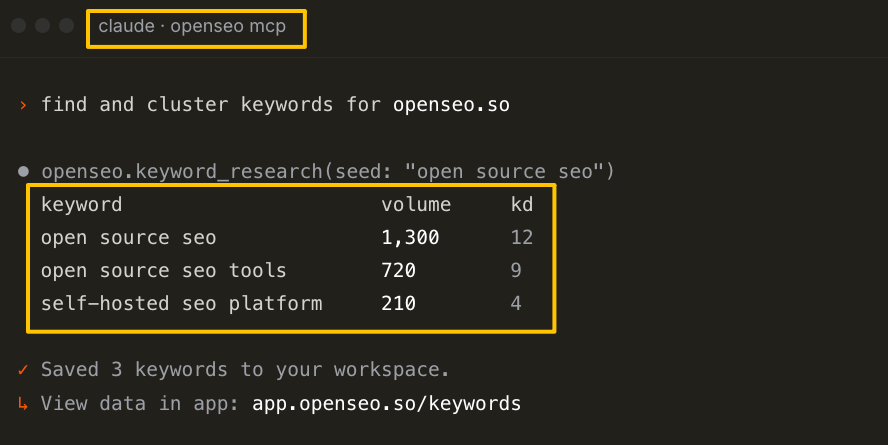 CLI terminal using the OpenSEO AI agent to find and cluster target keywords via Claude MCP