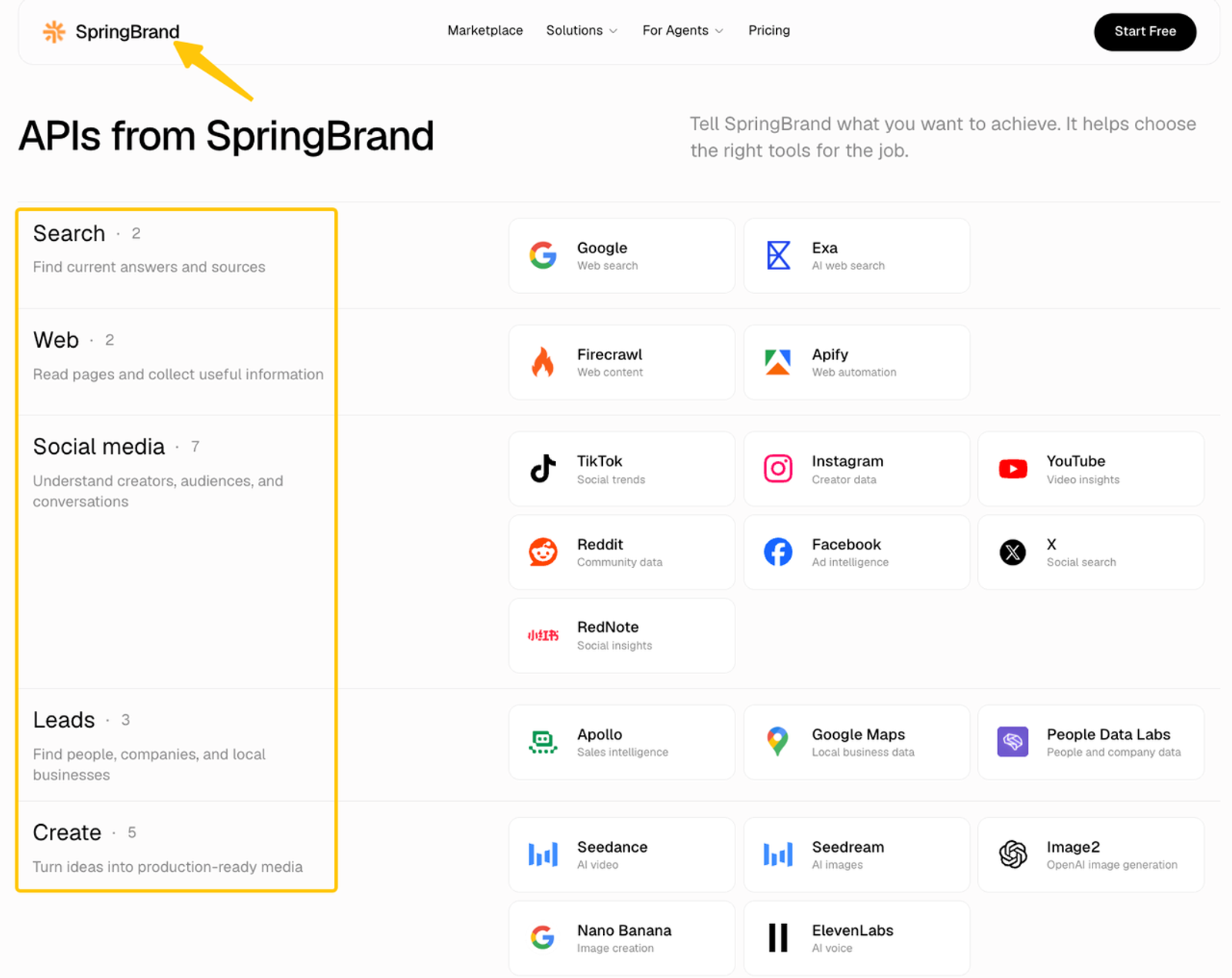 SpringBrand API dashboard showcasing integration tools for different types of AI agents, including search and social media.