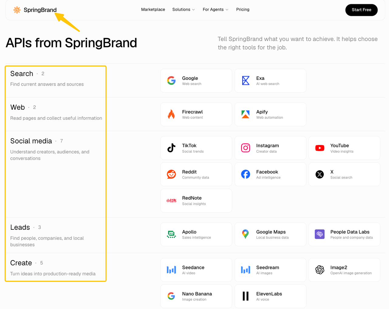 SpringBrand API dashboard showcasing integration tools for different types of AI agents, including search and social media.