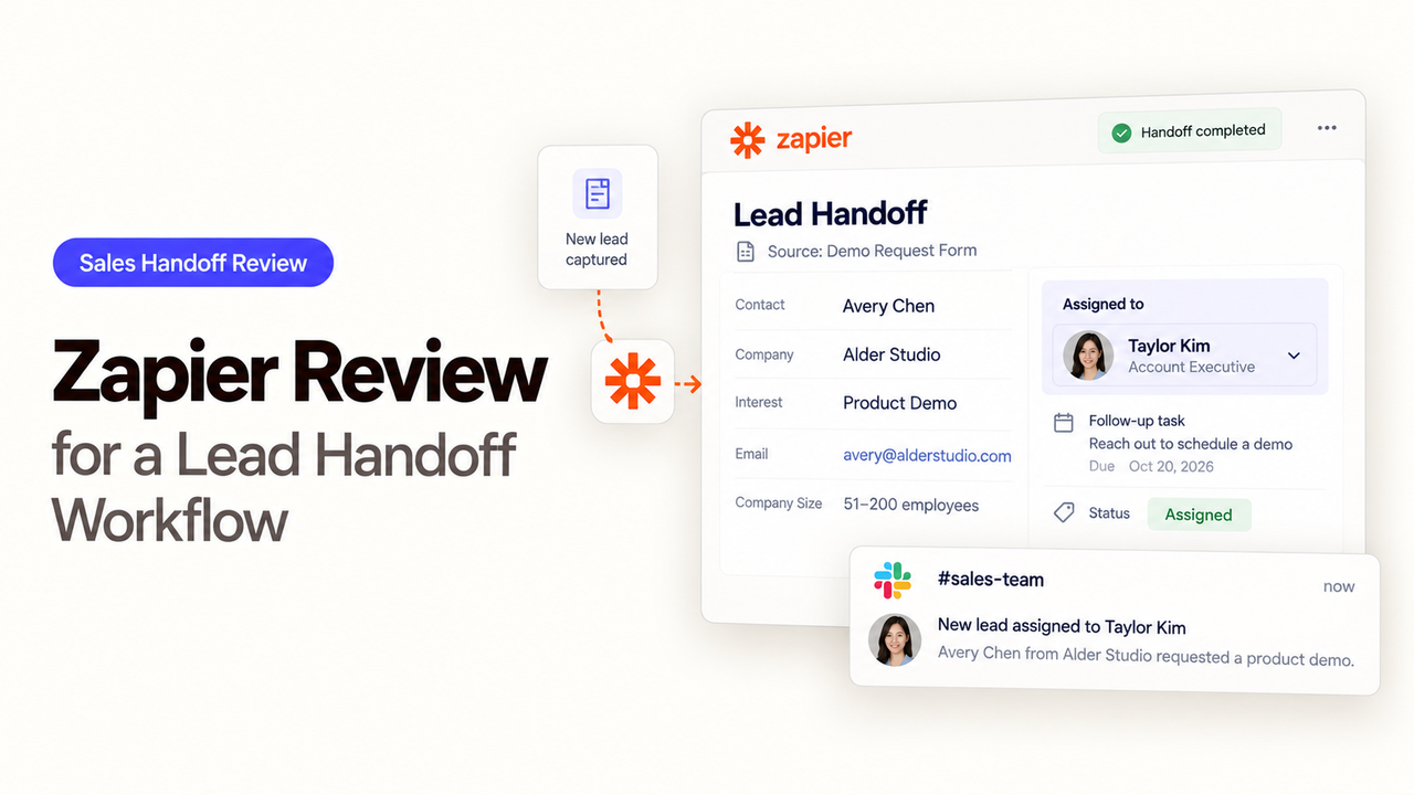 An in-depth Zapier review showing automated sales lead handoff workflows from demo forms to Slack.