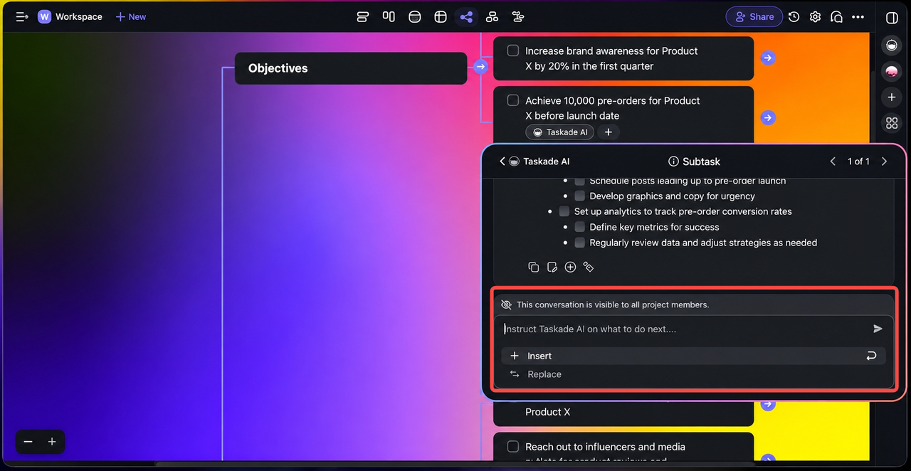 In-depth Taskade review highlighting AI subtask automation and mind mapping interface for project objective tracking.