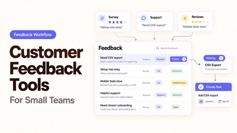 Interface of efficient customer feedback tools showing a complete workflow for small teams.