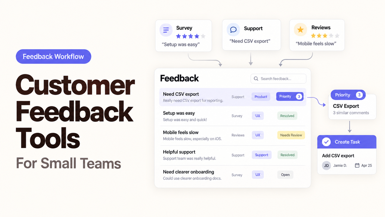 Interface of efficient customer feedback tools showing a complete workflow for small teams.