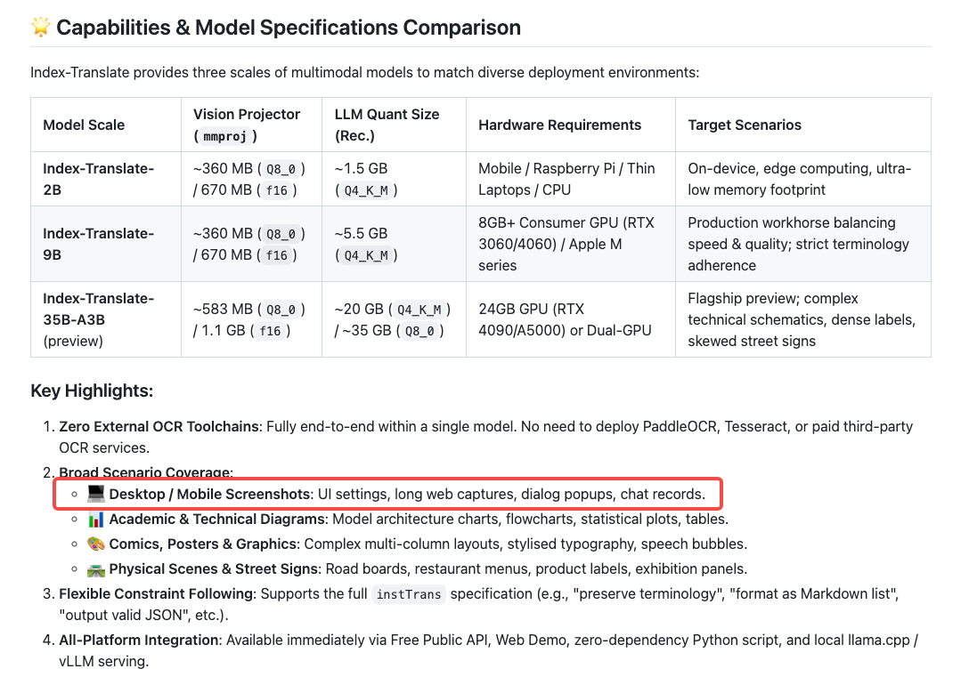 Review hardware specs and screenshot translation capabilities within an index translate marketing workflow.